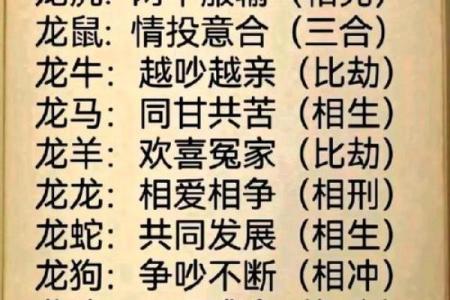 生肖配对属龙属兔的婚姻怎么样