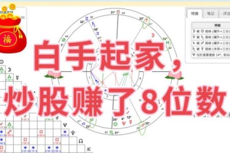 炒股容易发财的八字特征