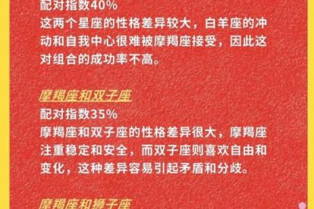 摩羯座和处女座配对指数 摩羯座和处女座配对指数高吗