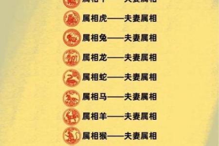 女羊男马生肖配对姻缘 属羊女与属马男婚姻配对详解