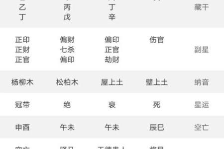 紫薇斗数真的准码