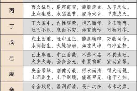 易经算命免费