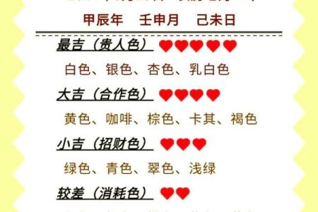 黄历今天的属相吉凶