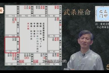 精通紫薇斗数