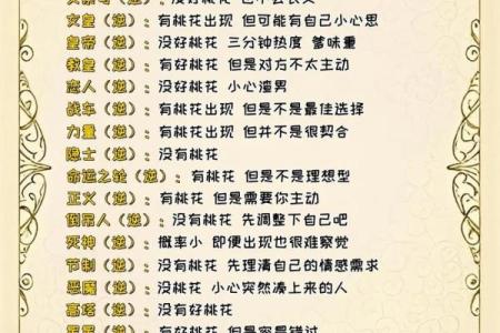 塔罗牌测试：未来一个月，你的桃花能翻红吗？