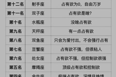 天蝎女和狮子男座配对指数 天蝎女和狮子男座配对指数多少
