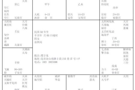 命主禄存在紫薇斗数代表什么