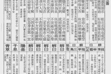 月老灵签姻缘46签解说