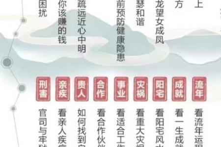 梦见有人去给自己算命了