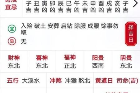 查看今天的黄历,今天是黄道吉日查询
