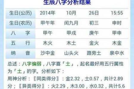 八字十二月