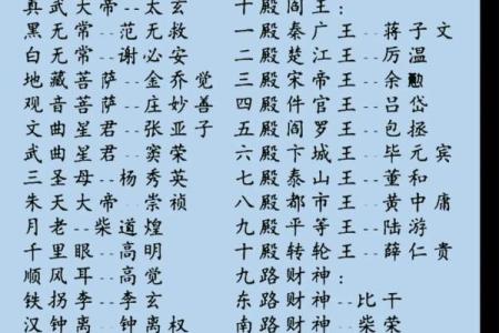 查你的八字是否有神仙跟着