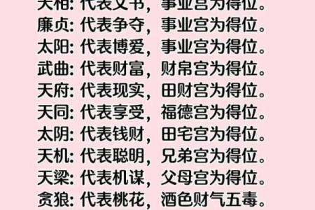 紫薇斗数看嫁入豪门