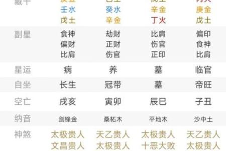 女八字喜金取名字八字喜金最吉利的字