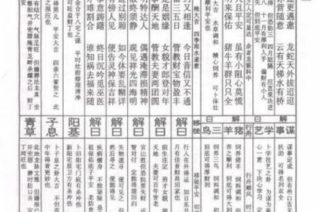 太上灵签第十八签文