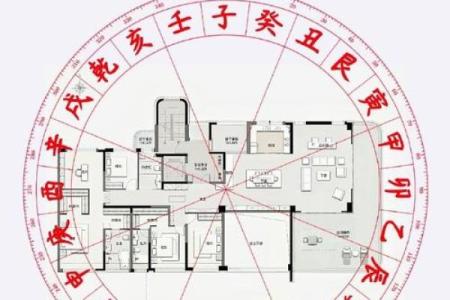 水命人具体的发财方位