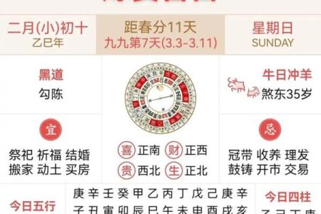 2024年农历二月初十日子黄历如何？是不是黄道吉日呢？