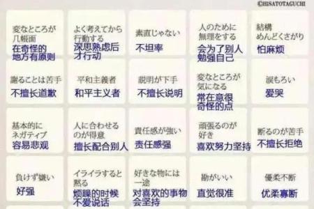 血型真的跟性格有关系吗