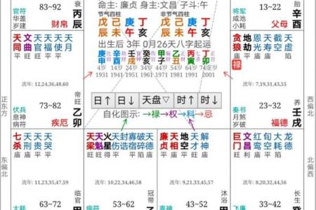 李嘉诚的八字是什么格局