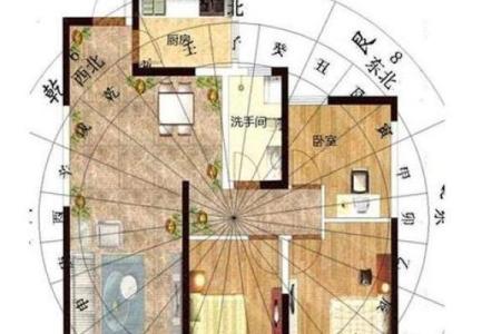 房子东边风水
