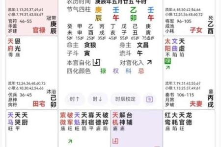 唐艺尹老师：离婚的紫微斗数夫妻宫看法，紫薇斗数好夫妻看法