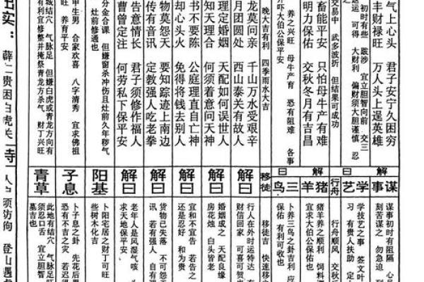 天后灵签壬辰