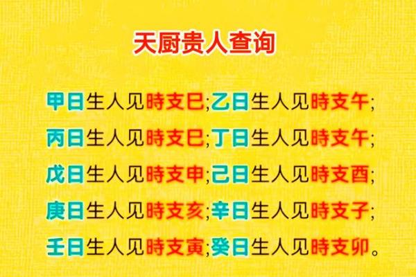 八字的时辰按什么算命好