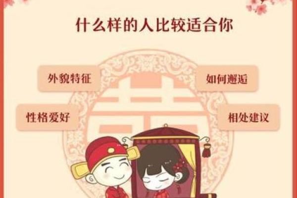 测试一生会有几段恋情