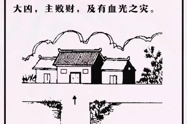 盖房子风水禁忌如图真的很重要吗