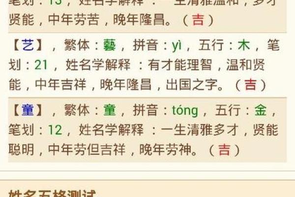 测试打分的名字