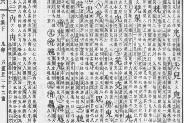 测试打分的名字