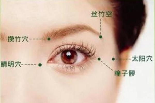 牙齿算命：牙齿面相学