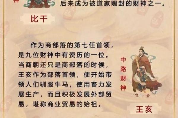今日财神方位查询 2024年11月24日财神在哪个方向
