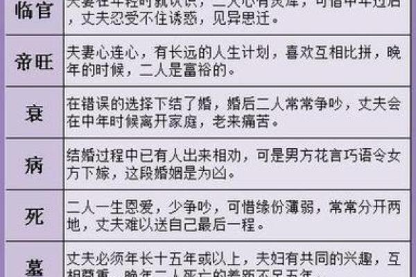 合八字怎么合 八字合盘怎么算