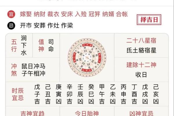 属鼠出生最好六个吉日 属鼠的出生吉日