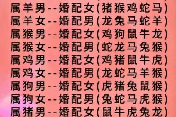 猪猴相害为啥还属上等婚姻 属猪属猴的配对优缺点