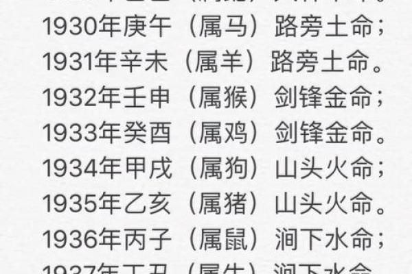 算命上的中年是多少岁