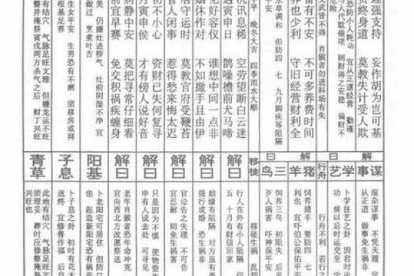 骊山老母灵签57