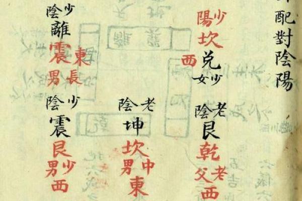 风水中的三元派是指什么？