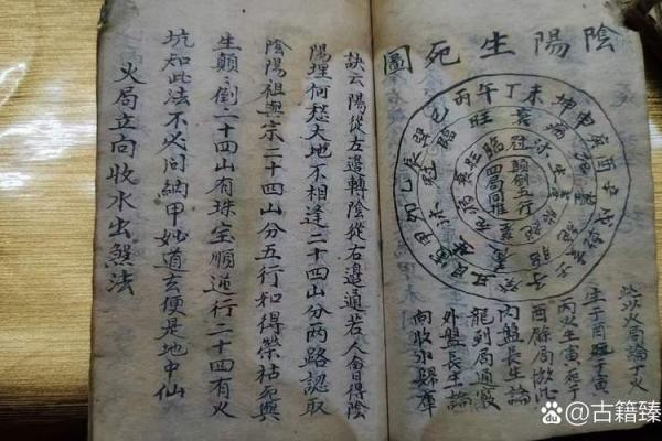 风水阴阳_十六字阴阳风水秘术一书是真的还是假的