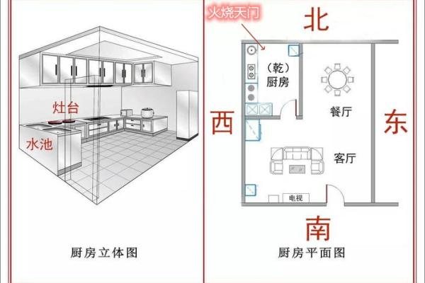 房子西北角风水有什么禁忌