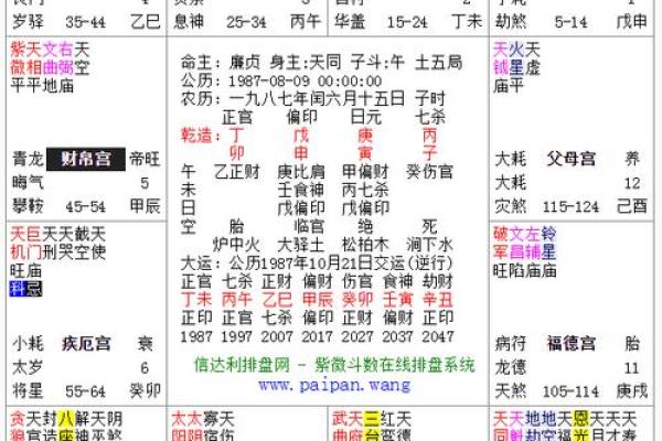 单姓名配对 单姓单名的人格怎么算？