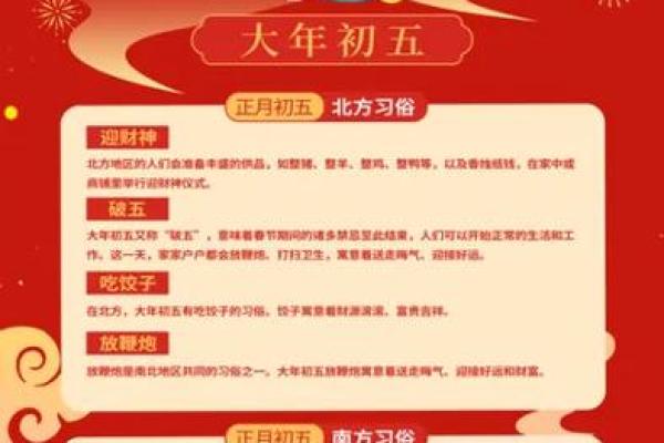财神节怎么过