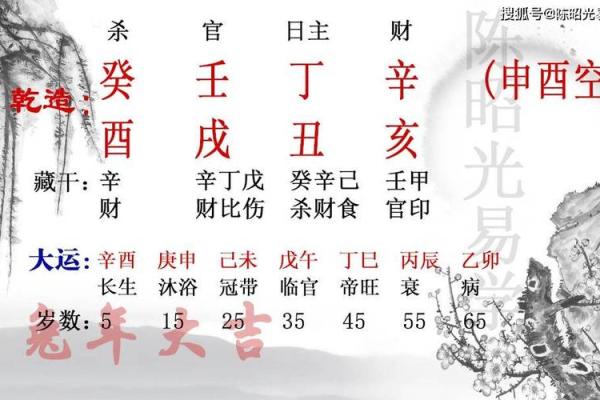 炬吉日运0815【辛亥日】：丁火不太顺心 壬水避免言辞过激