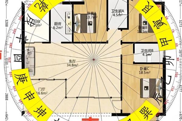 资讯：几种户型风水选了就后悔