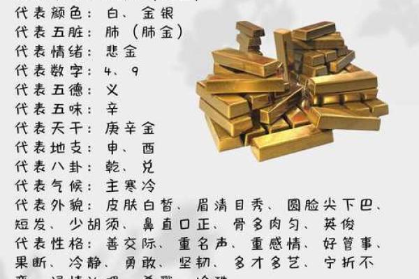 八字称重怎么算？八字称重计算方法详解