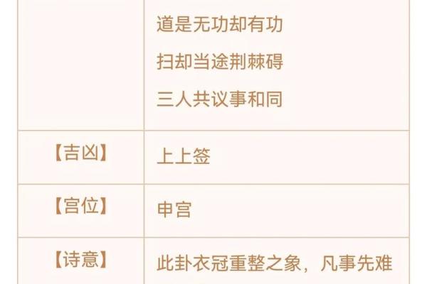 月老姻缘签第五五签 月老姻缘灵签55签详解？