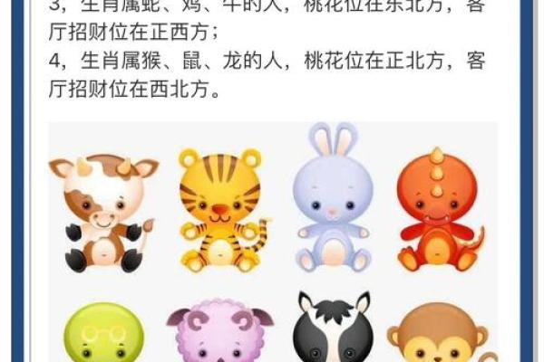 财位、桃花在商业办公室风水的作用