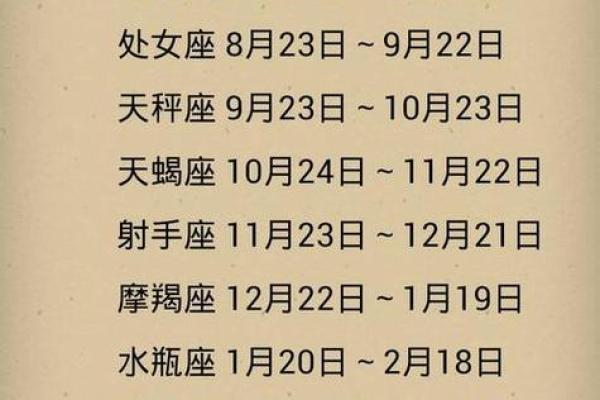 天蝎座在几月份什么方位适合结婚