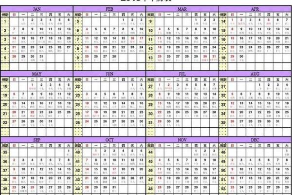 有吉凶方位的日历吗